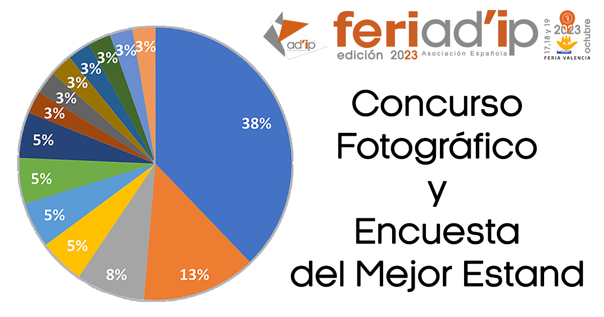 FERIAD'IP-2023-CONCURSO-FOTOGRÁFICO-ENCUESTA-MEJOR-ESTAND